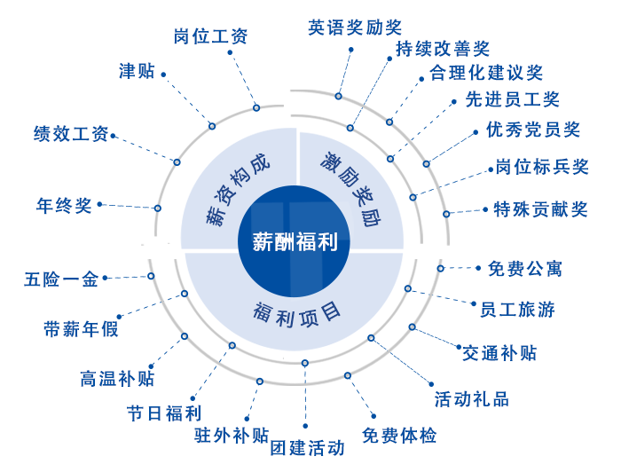 万赢娱乐(中国区) - 官方网站