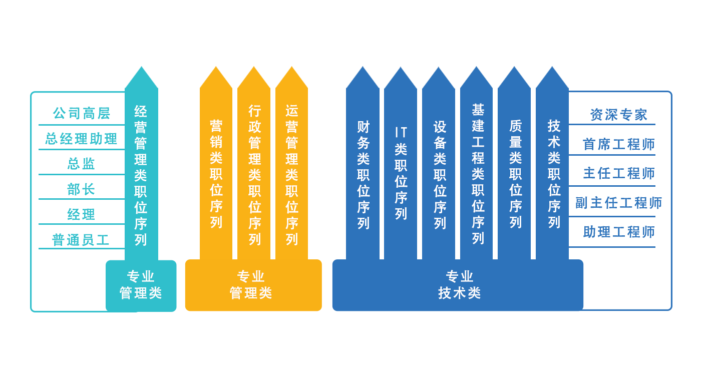 万赢娱乐(中国区) - 官方网站