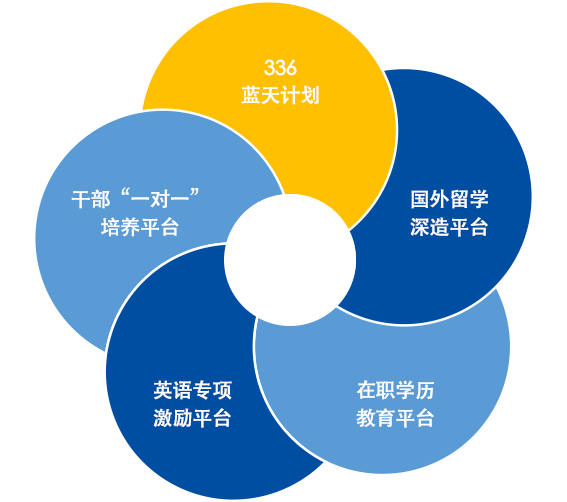 万赢娱乐(中国区) - 官方网站